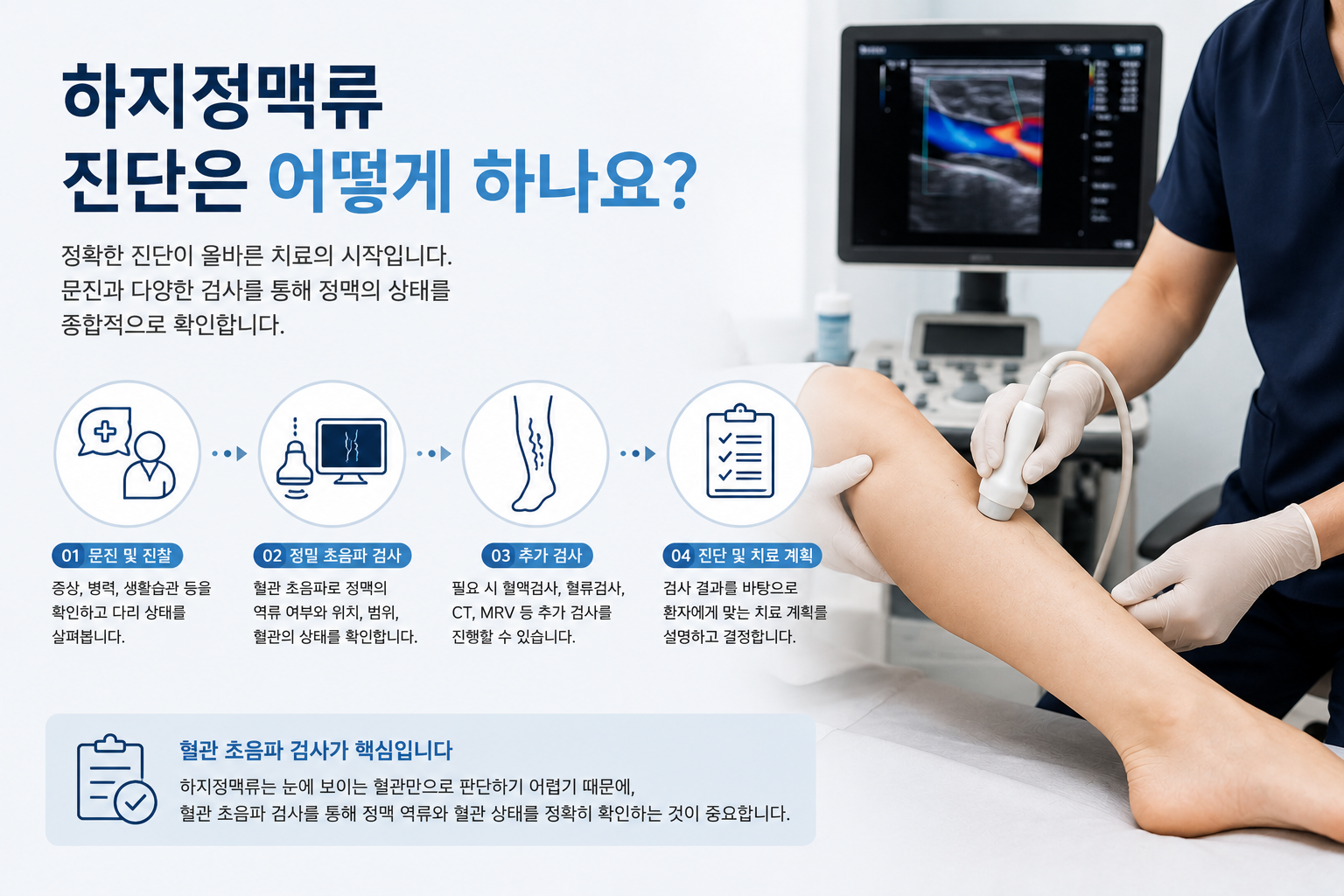 하지정맥류 진단은 어떻게 하나요?